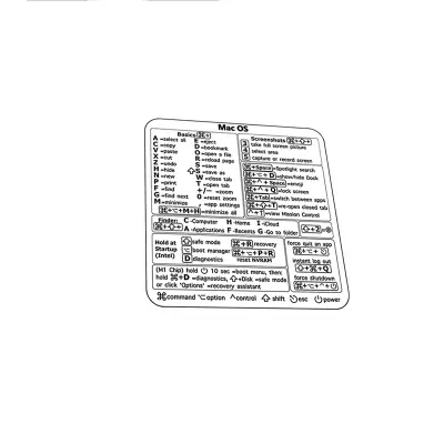 Nalepka za bližnjico na tipkovnici MacOS