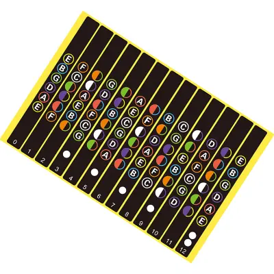 Nalepke za zvok kitare MultiColor