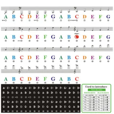 QT-0302 Pisane nalepke za tipkovnico