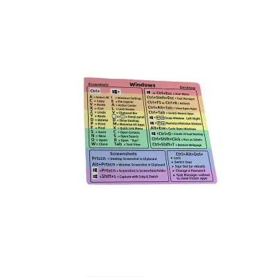 Splošno za tipkovnice, nalepke za Windows