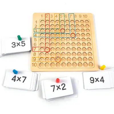 Lesena družabna igra Množenje | FUNMATH