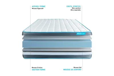 Kompletni paket za posteljo - Vzmetnica 140x190 cm + Vzmetni okvir z letvami (v kompletu) + 2 vzglavnika + Prevleka - Bodyform