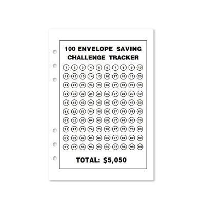 4-delni načrtovalec proračuna - zvezek za 100-dnevni izziv