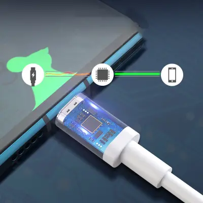 2-Paket Hitro Polnilnih Kablov - 100W/Tip-C  0,5 m