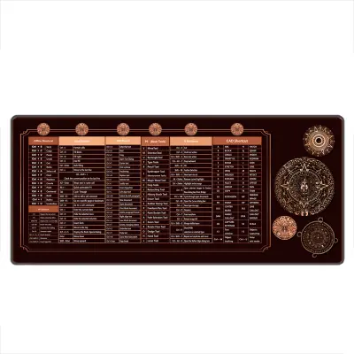 Miška za bližnjice na tipkovnici - Povečajte svojo produktivnost Multicolor2 S