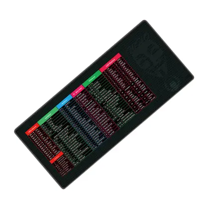 Miška za bližnjice na tipkovnici - Povečajte svojo produktivnost Multicolor4 M