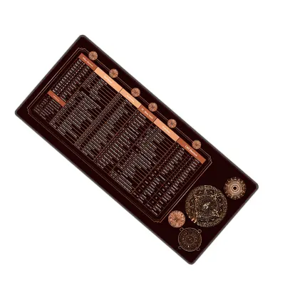 Miška za bližnjice na tipkovnici - Povečajte svojo produktivnost Multicolor2 M