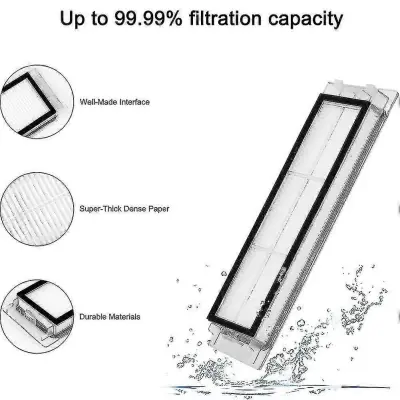 Združljiv S5 Max S50 Dodatki za robotski sesalnik 1s Hepa filter Stranska krtača Glavna krtača