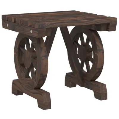 Vrtni stolček - Vrtni stoli za noge 40x36,5x38,5 cm trden les jelke JS858