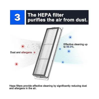 Za S5 S6 Max Pure E4 E5 T6 T4 Hepa Filter Sesalnik Pribor Glavna Stranska Krtača Mop Krpo Spa