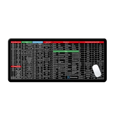 Zelo velika podloga za igralno miško - Nedrseča gumijasta podloga za mizo Multicolor4