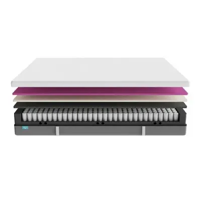 CECOTEC 07789 - Hibridni pretok +