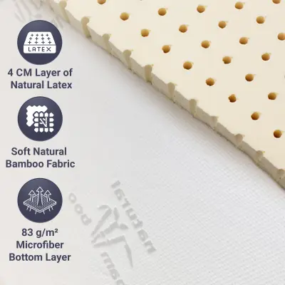 The White Stone Topper 120 x 200 cm | Ergonomski nadvložek za vzmetnico | Mehko polnilo iz vate | Višina 5 cm | Zračno in proti pršicam odporno blago