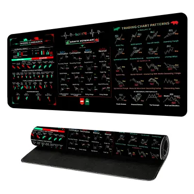 Podloga za miško - Izboljšano udobje in natančnost  L