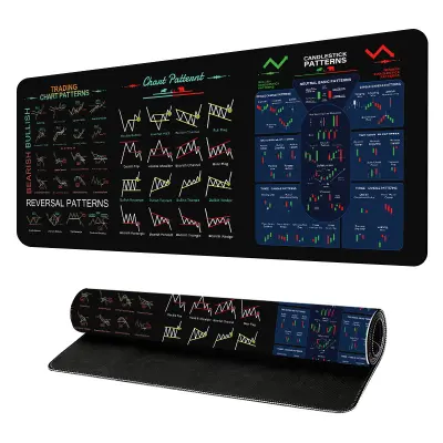 Podloga za miško Stock - Izboljšano udobje in natančnost  S