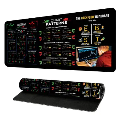 Podloga za miško z borznim trgom - Izboljšano udobje in natančnost  L