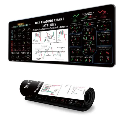 X-2448 Podloga za miško za borzo - Izboljšajte svoj delovni prostor  M