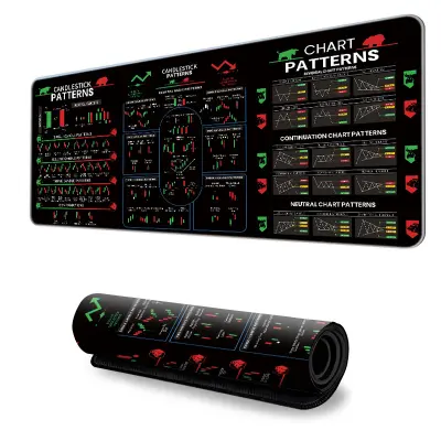Podloga za igralno miško X-2447 Stock Market Design Extended Gaming  S