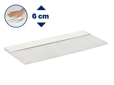 Nadvložek DORMEO Renew Natura 6 cm 80x200 cm