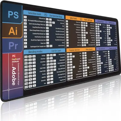 Ergonomska podloga za miško s tipkovnico za učinkovito delo  XL