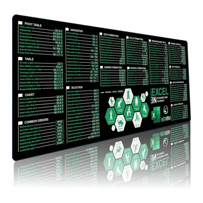 Angleška gumijasta podloga za miško z bližnjicami Excel za pisarno in dom