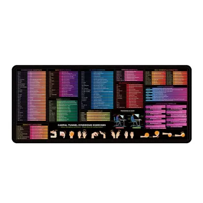 13v1 Velika Nedrseča Podloga za Miško iz Blaga in Gume - 300x800mm  2 mm