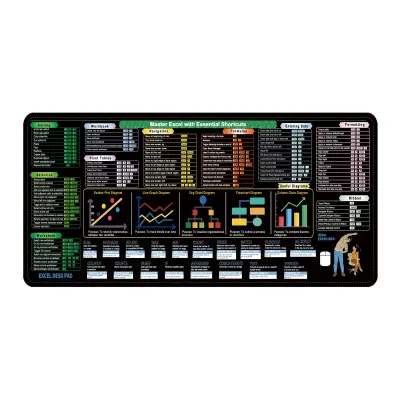 Velika podloga za miško in tipkovnico Excel - 400x900mm naravna guma  3 mm