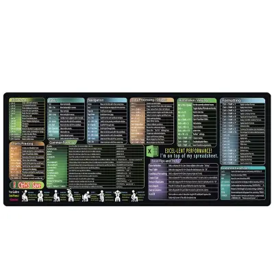 Podloga za miško iz naravne gume - 400x900mm - Izboljšano udobje in natančnost  2 mm