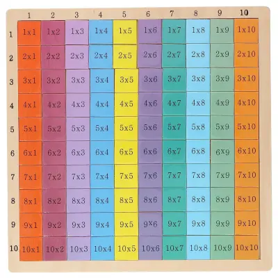 Engaging Wooden Math Game for Kids - Colorful Multiplication Blocks