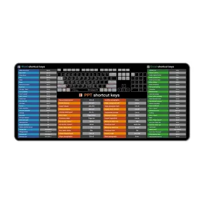 Podaljšana podloga za miško s tipkami za bližnjice Office - naravna guma