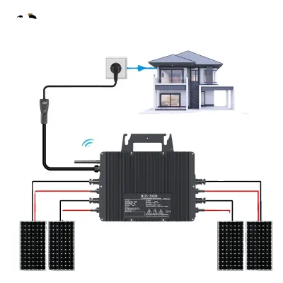 MicroInverter, 2000W izhod, 400W-720W vhodni razpon, IP67 vodoodporen, 2000W MicroInverter, AC 230V, DC 22-50V