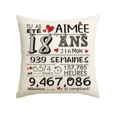 Dekorativna prevleka za blazino 18. rojstni dan 45x45 cm, poliester s skrito zadrgo, elegantno darilo za najstnike brez polnila