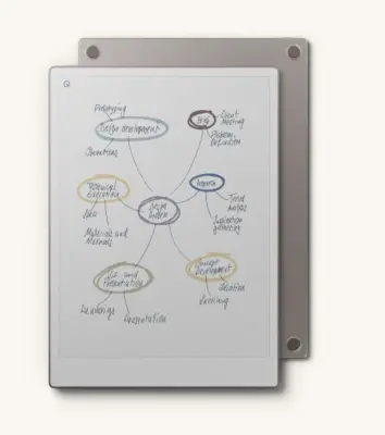 Tablica reMarkable Paper Pro - (pisalo ni vklučeno)