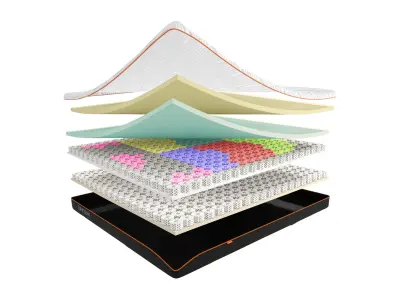 Ležišče Dormeo DNA Lux 140x200 cm