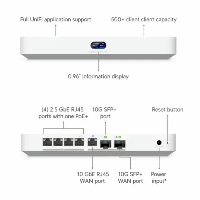 Router/Krmilnik Ubiquiti UniFi UCG-Fiber