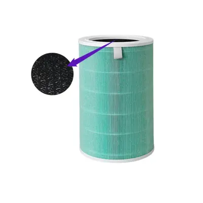 Filter za Xiaomi Mi Air Purifier 1/2 – antibakterijski, aktivno oglje