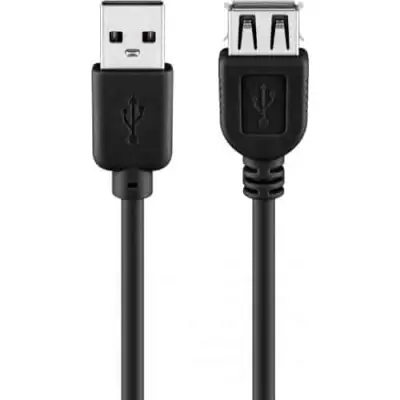 R3050 USB POD. A/A 5M REDLINE