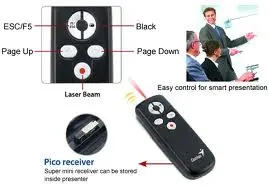 LASERSKI KAZALEC MEDIA POINTER-100 GENIUS