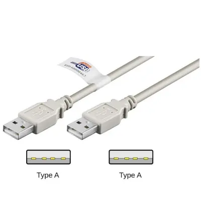 R353530 USB KABEL A-A (MOŠKI-MOŠKI) 3M REDLINE