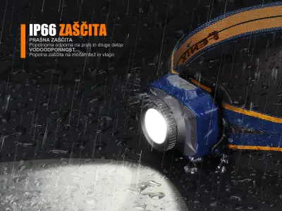 HL40R LED SIVA NAGLAVNA FENIX