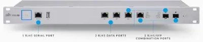 UBIQUITI USG PRO-4 Security Gateway usmerjevalnik