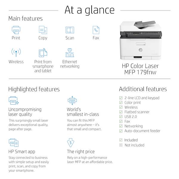 HP Color Laser MFP 179fnw multifunkcijski barvni laserski tiskalnik
