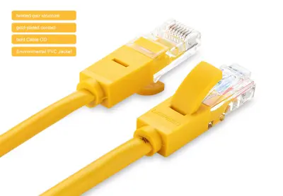 UGREEN Cat5e UTP LAN kabel 2m