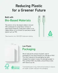 ANKER 543 BIO USBC-USBC 0,9m polnilni kabel