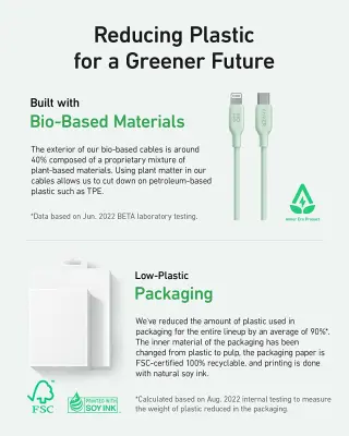 ANKER 543 BIO USBC-USBC 0,9m polnilni kabel