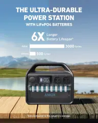 ANKER PowerHouse 535 prenosna elektrarna