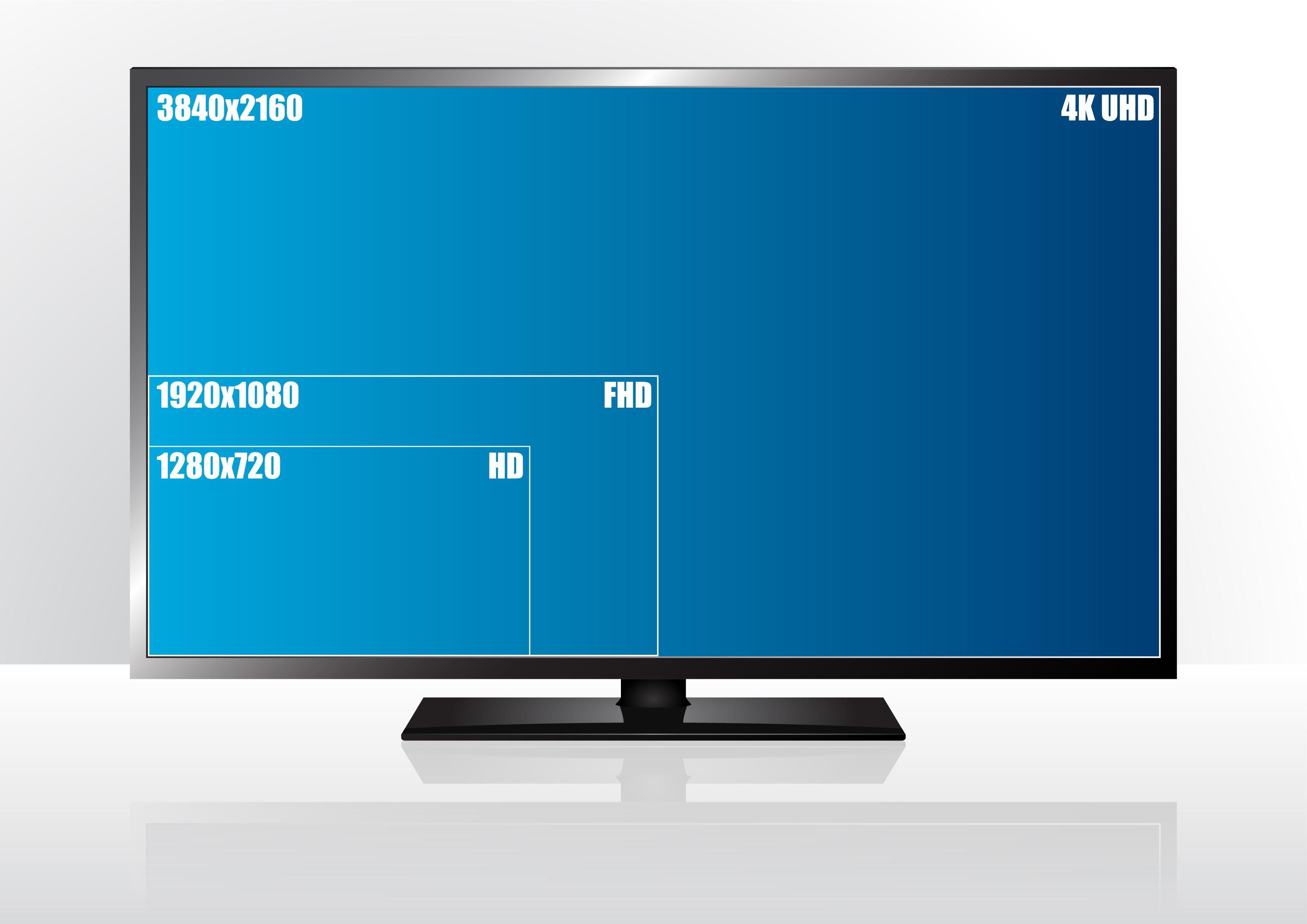 Velikost TV zaslona, tv diagonala, televizor, velikost televizorja, televizor diagonala