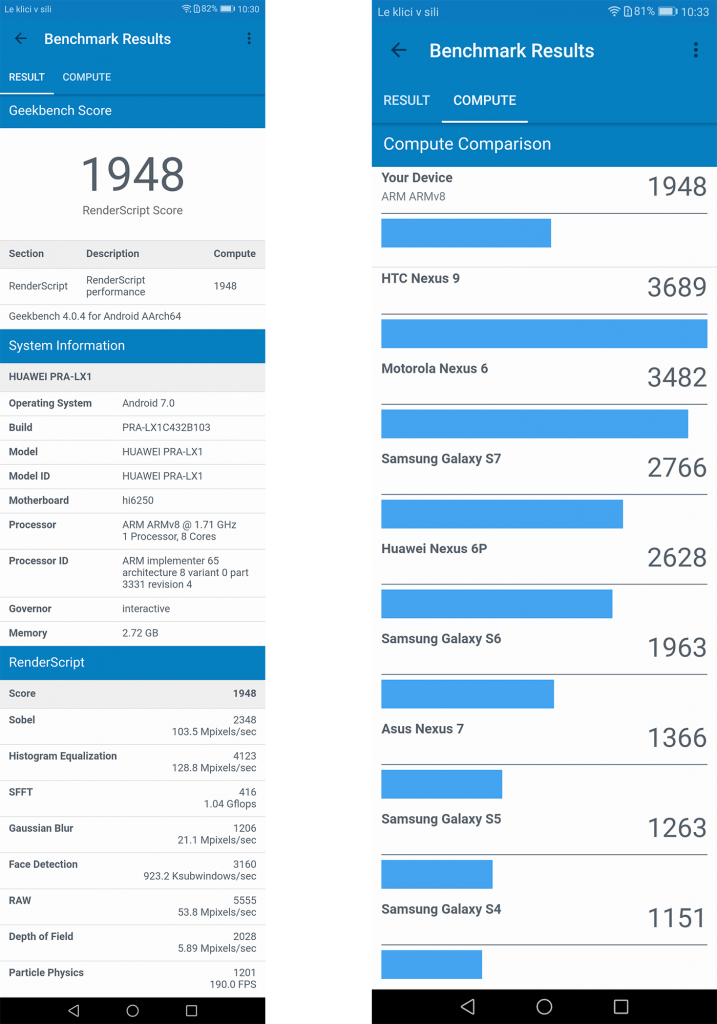 Geekbench4-compute_rezultati_Honor8Lite