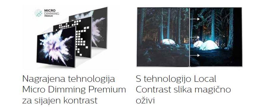 microdimming - philips ambilight