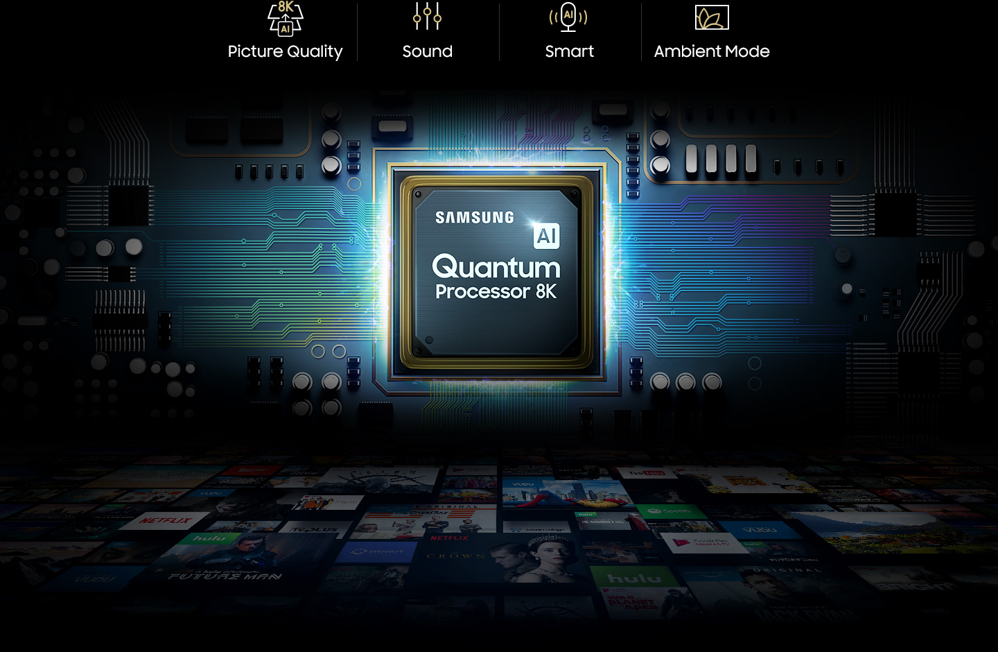 Samsung QLED 8K ločljivost